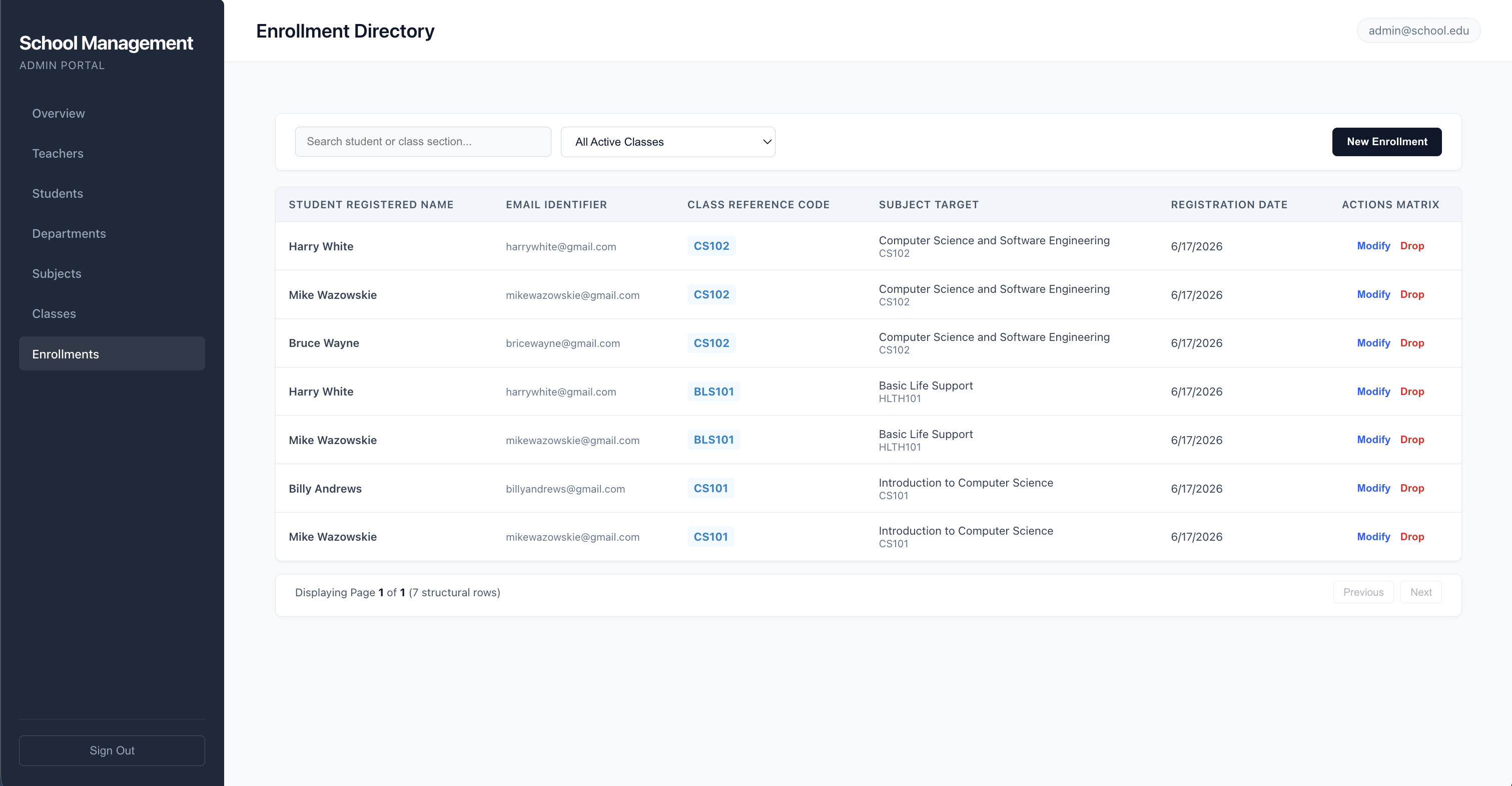 School Management View 4